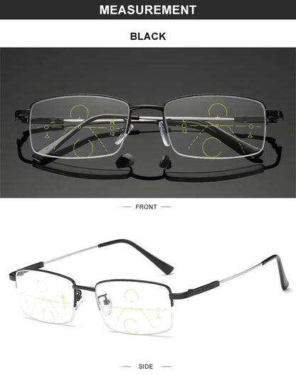 Multifokus Læsebriller – Blokerer Blåt Lys