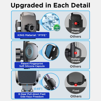 Universal Biltelefonholder 360° Justerbar