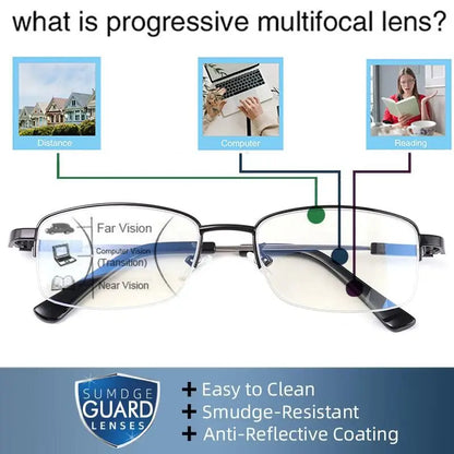 Multifokus Læsebriller – Blokerer Blåt Lys