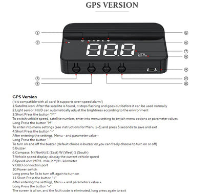 Digital Bil Hastighedometer HUD Display