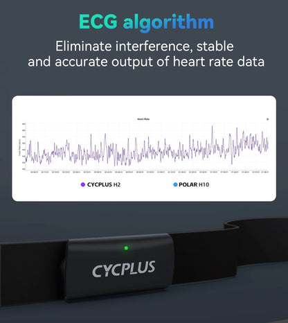 Smart GPS-Cykelcomputer med Hastighedsmåling og Medfølgende ANT+/Bluetooth-Pulsbælte til Komplet Præstationsovervågning