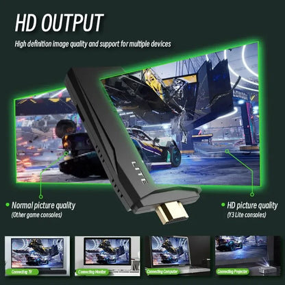 4K Retrospilkonsol med 20.000 Spil og 2 Controllere