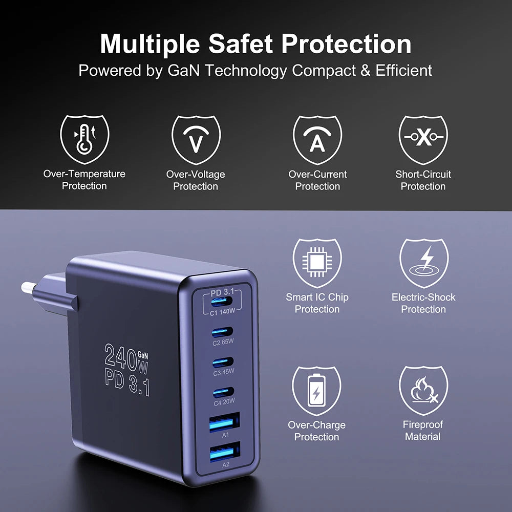 240W GaN Hurtig USB-C Oplader