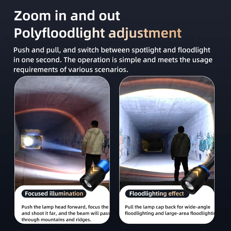 Genopladelig 360° Roterende LED-arbejdslygte