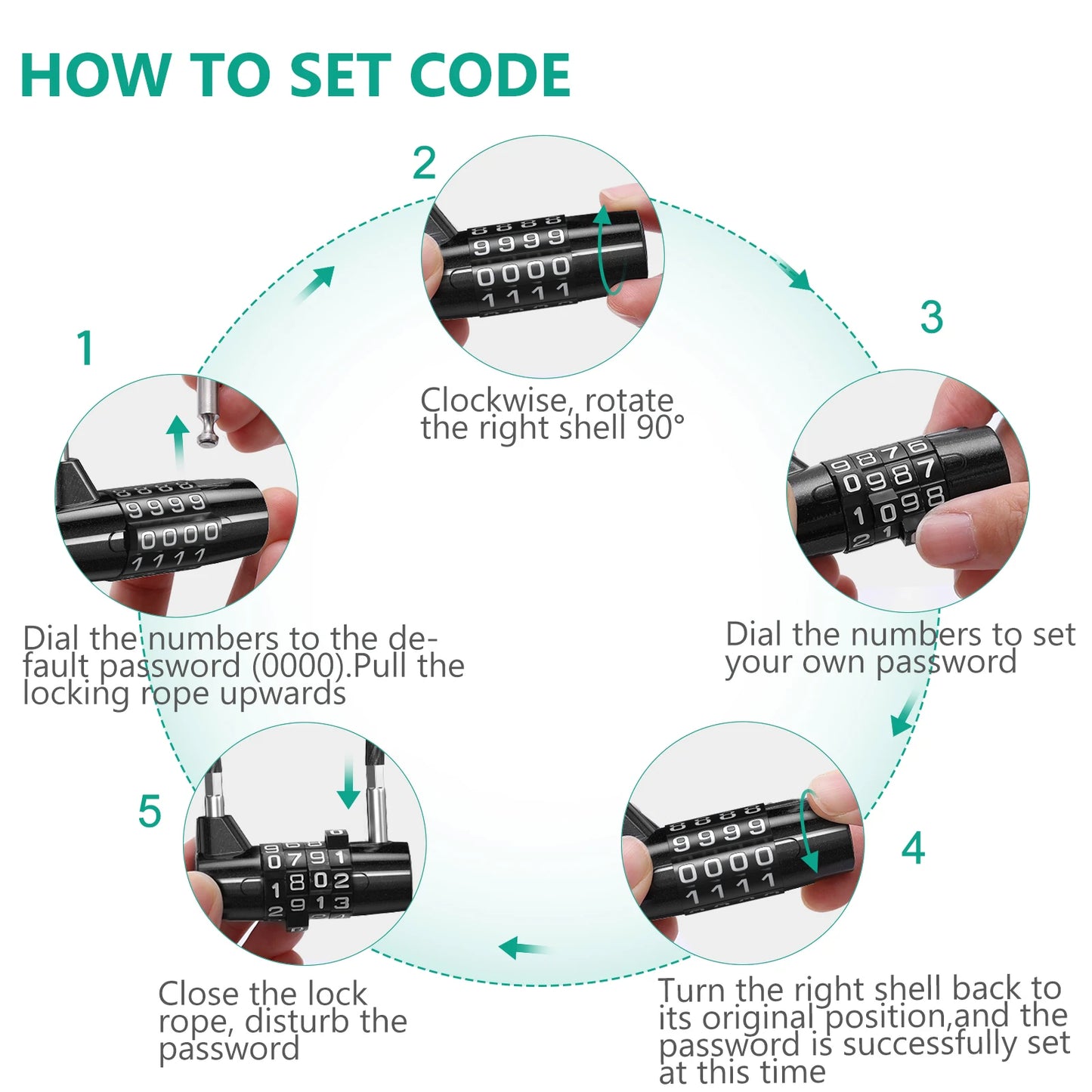 4-Cifret Kombinationskabellås