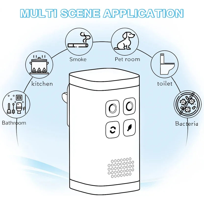 Mini Plug-in Ozon Luftrenser