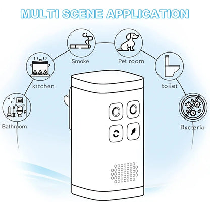 Mini Plug-in Ozon Luftrenser