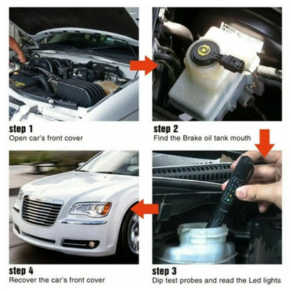 Bremsevæsketester med LED