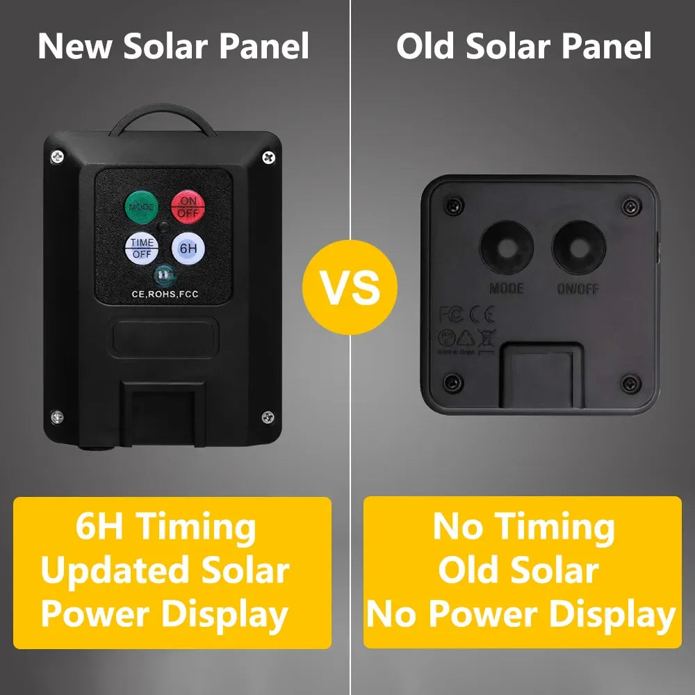 Vandtætte Solcelle LED Fe-Lyskæder