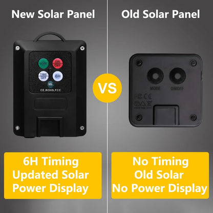 Vandtætte Solcelle LED Fe-Lyskæder