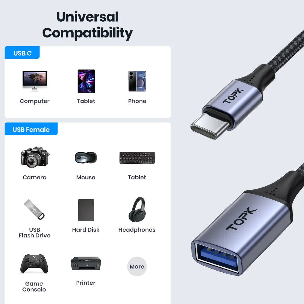 Type C til USB Hun-Adapterkabel