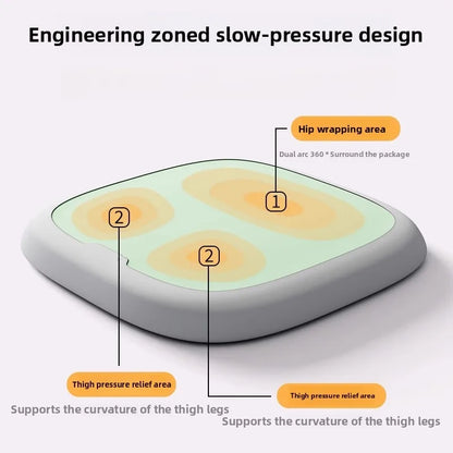 Memory Foam Sædehynde til Bil og Kontor