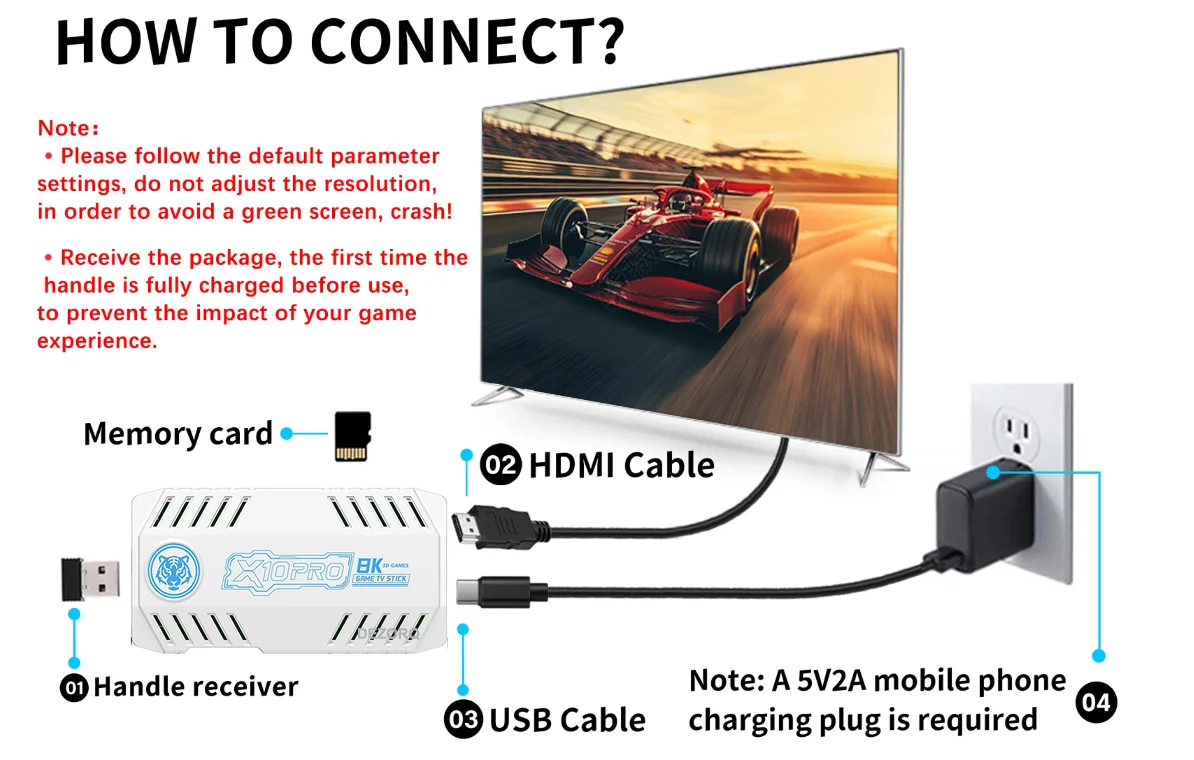 4K Retrospilskonsol med 2 Trådløse Controllere
