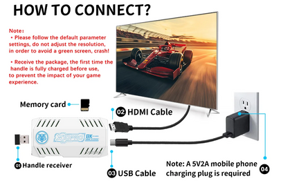 4K Retrospilskonsol med 2 Trådløse Controllere