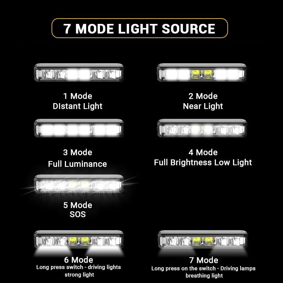 USB Genopladelig LED Cykelforlygte