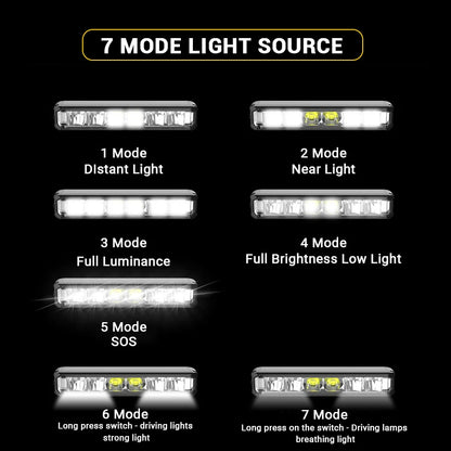 USB Genopladelig LED Cykelforlygte