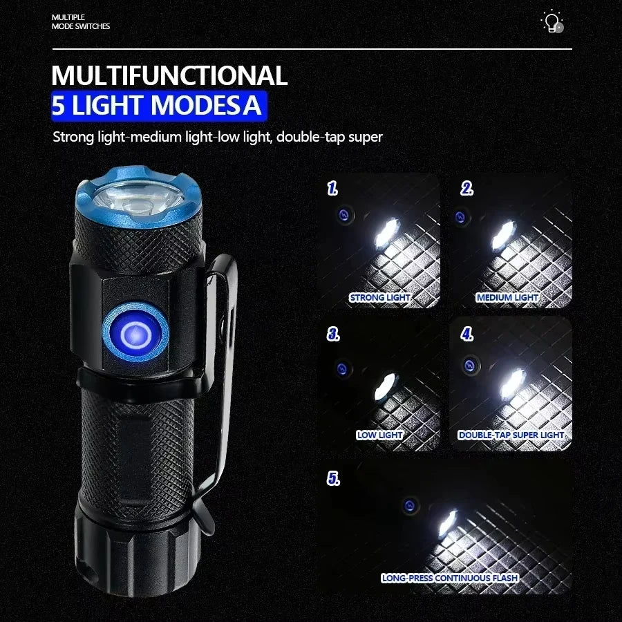 Mini LED-Lommelygte USB Genopladelig med Magnet