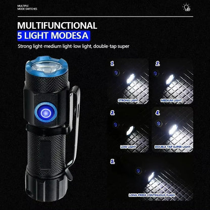 Mini LED-Lommelygte USB Genopladelig med Magnet