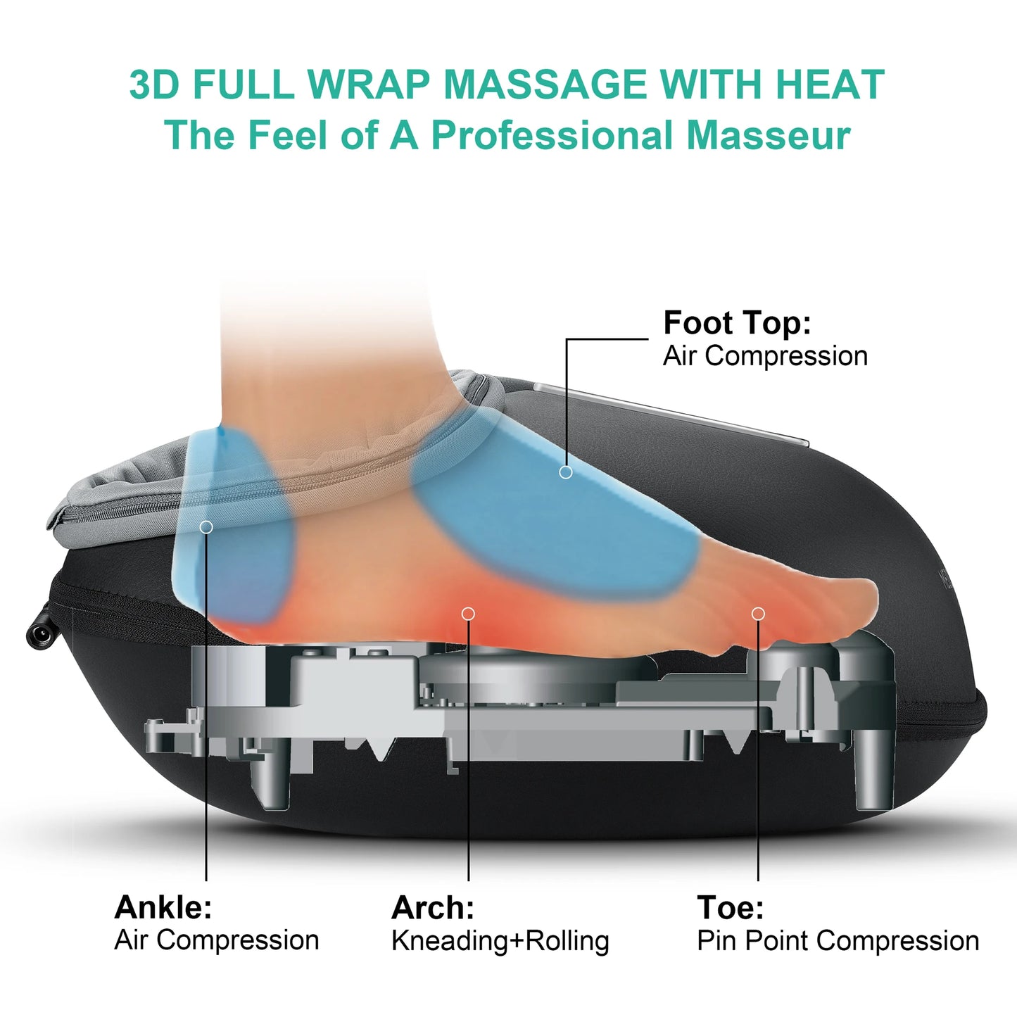 Shiatsu Elektrisk Fodmassager med Varme til Smertelindring