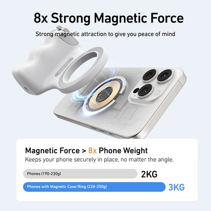 Magnetisk Kamera Håndgreb til Telefon