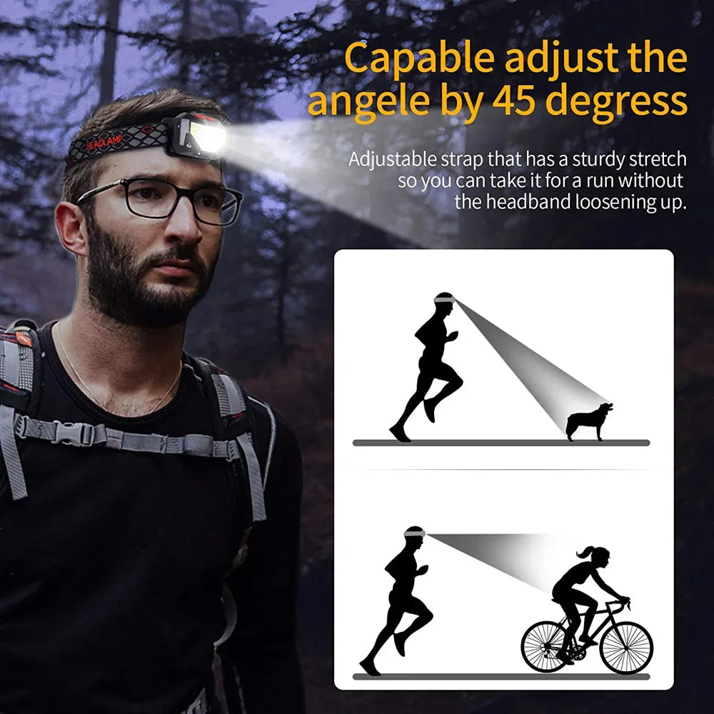 USB-Genopladelig Pandelampe med Bevægelsessensor