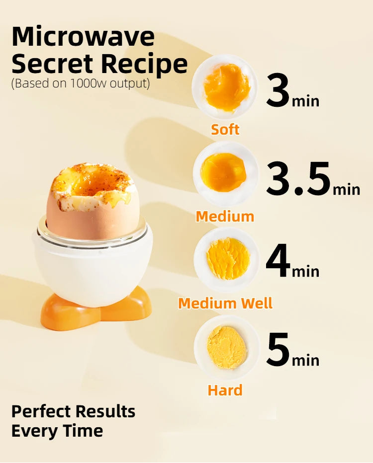 Mikrobølgeægkoger til Kyllinge- og Vagtelæg