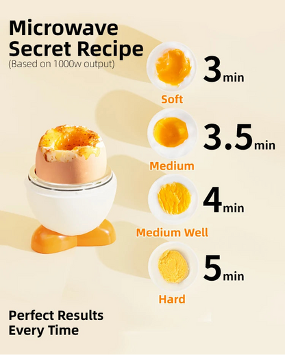 Mikrobølgeægkoger til Kyllinge- og Vagtelæg