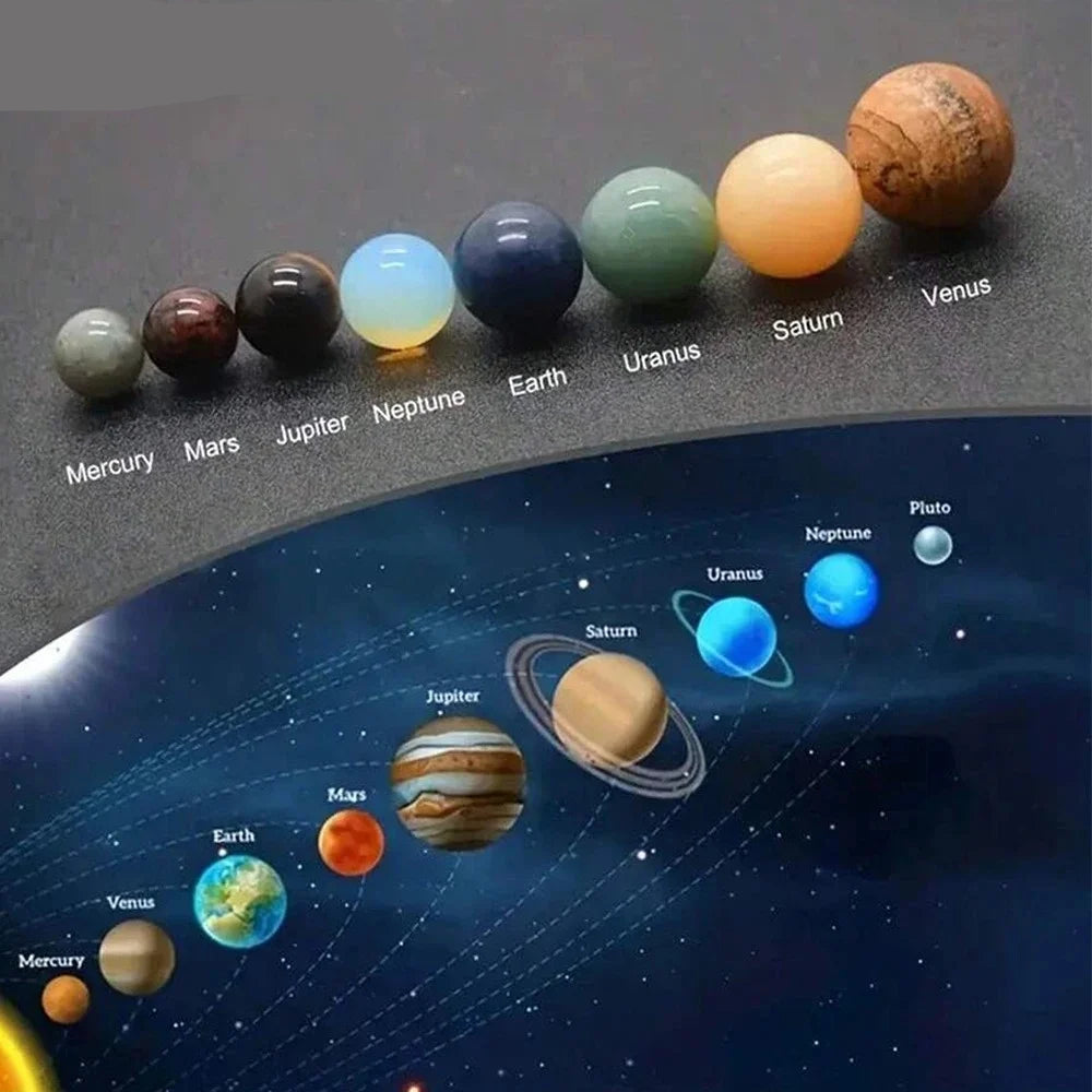 Sæt med 9 Naturlige Krystalplaneter i Solsystemet