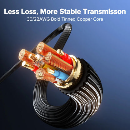 7A USB-C Hurtigopladningskabel