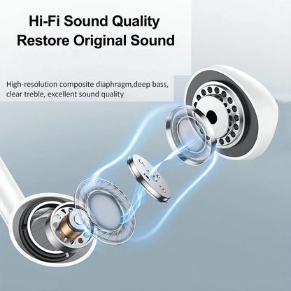 Kablede USB-C Høretelefoner med Mikrofon til iPhone og Android