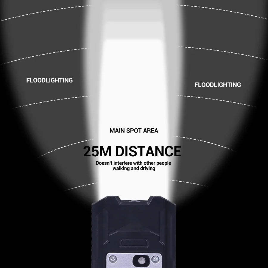 USB Genopladelig Vandtæt LED Cykelforlygte