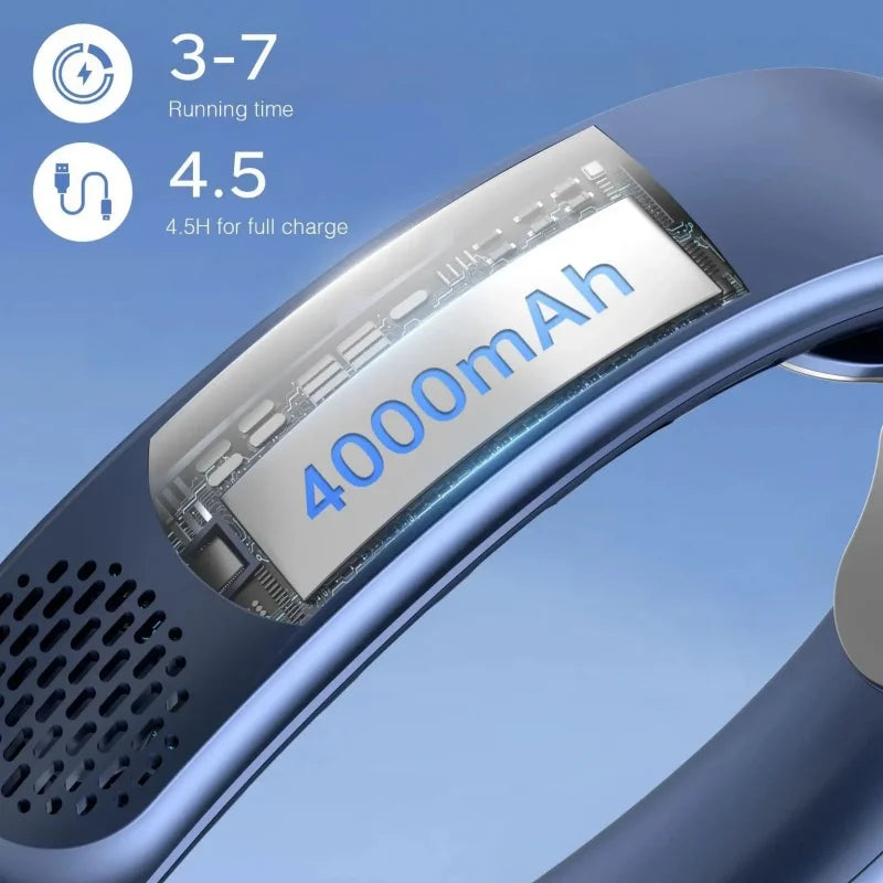 Bærbar Håndfri USB-Halsventilator