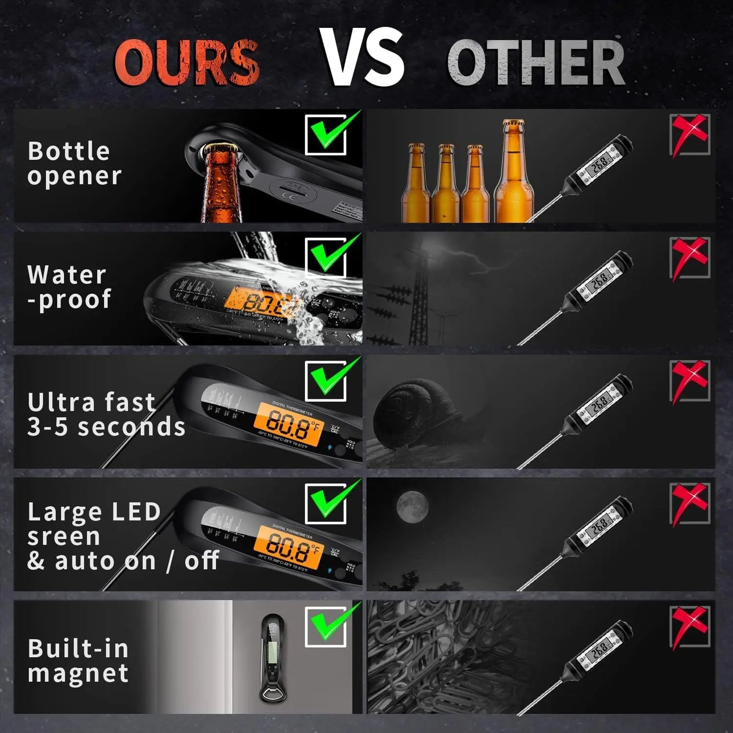Digitalt Stegetermometer med Lynaflæsning
