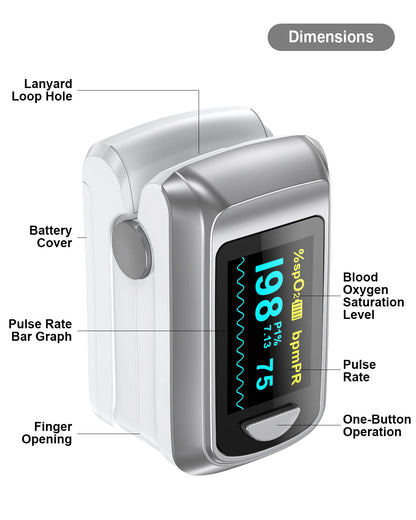 Fingerpulsoximeter med Bluetooth App