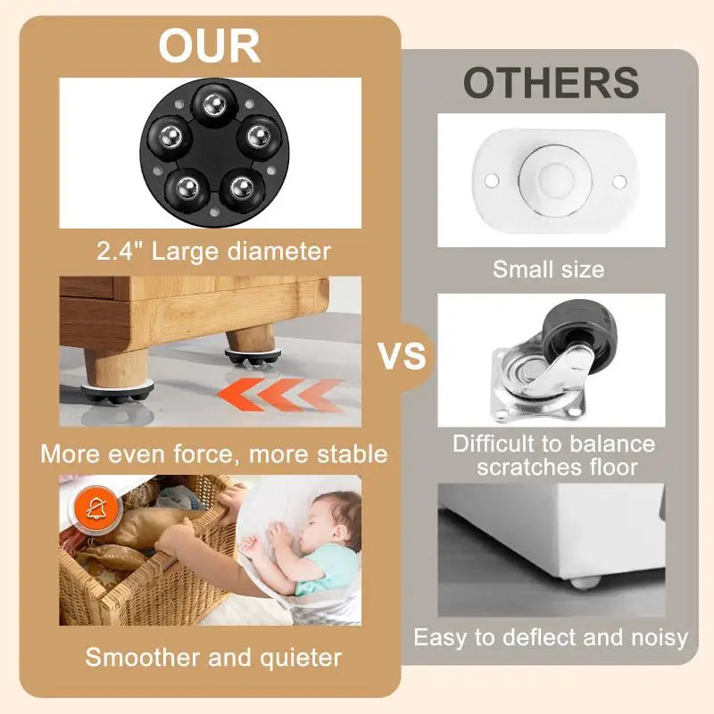 4 Stk. Møbelfødder med Hjul