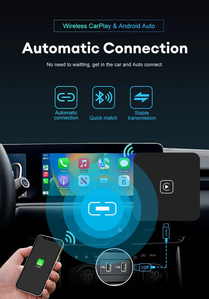 Mini Carplay Autobox Dongle