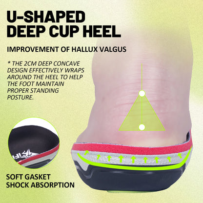 Ortopædiske Indlægssåler med Pladefodsstøtte mod Hælspore