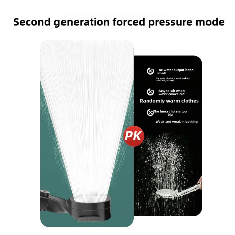 Opgrader Din Bruseoplevelse Med Dette Højtryksbrusehoved Med 3 Spraytilstande, Kraftigt Vandflow Samt Et Energi- Og Vandbesparende Design