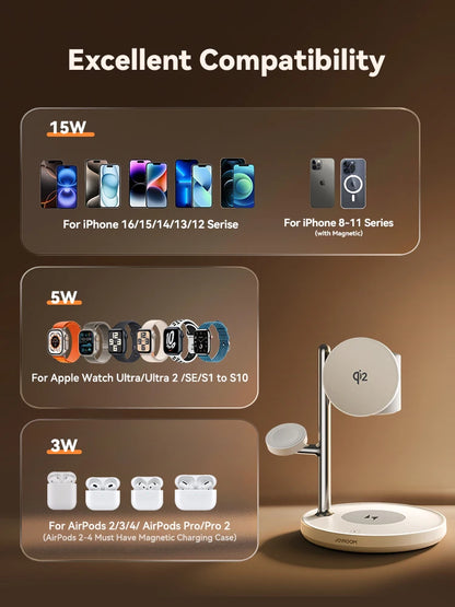 Qi2 Magnetisk Trådløs Opladningslampe til iPhone, iWatch, AirPods