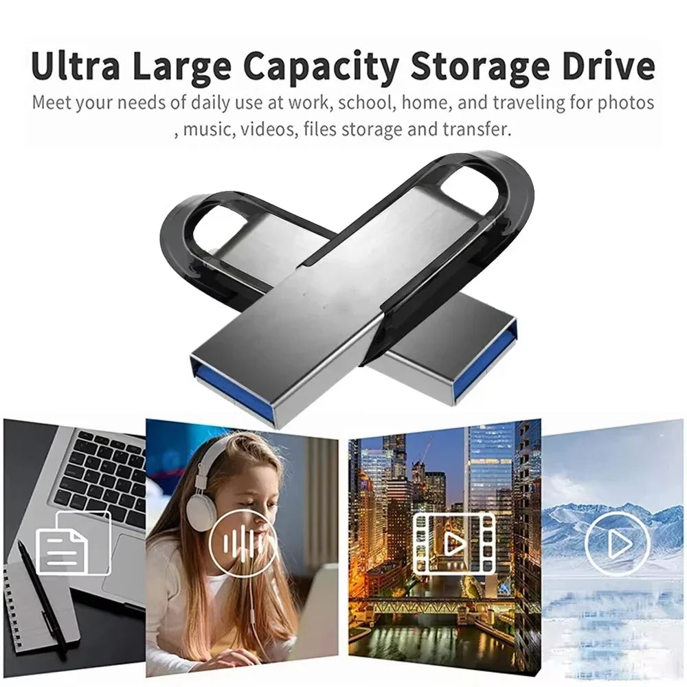 USB 3.0 Mini Metal USB-Drev Højhastighed 128GB–2TB