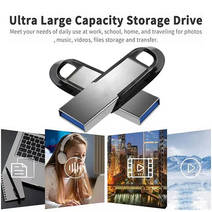 USB 3.0 Mini Metal USB-Drev Højhastighed 128GB–2TB