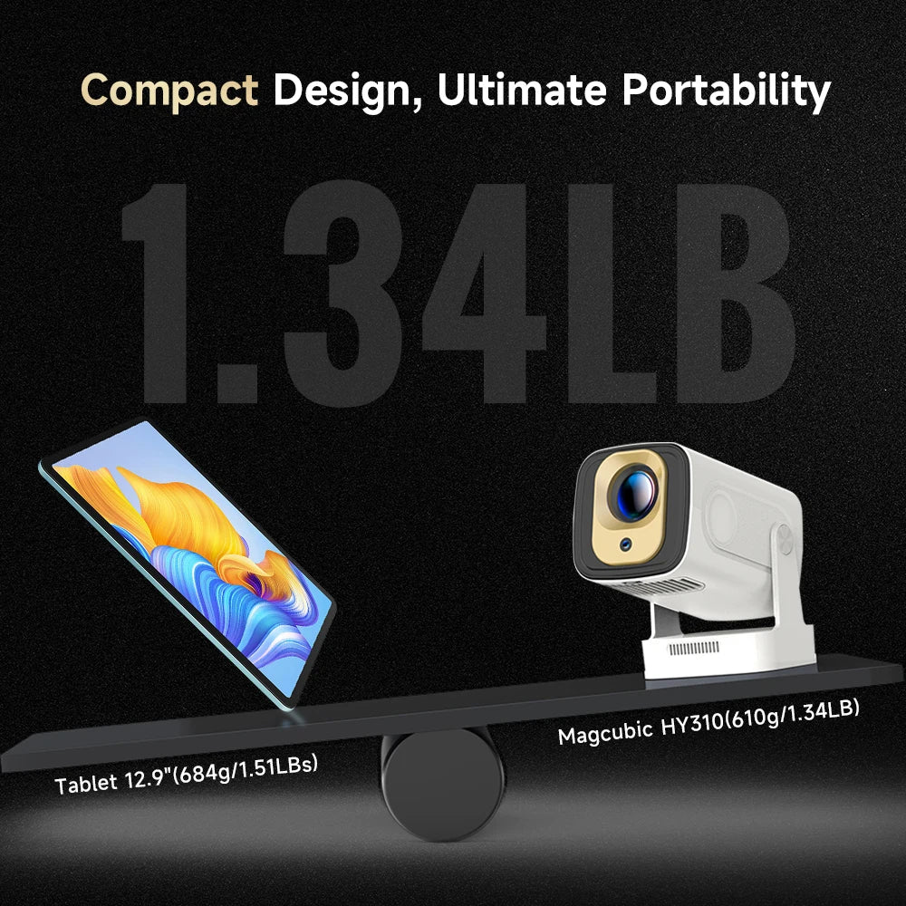 Magcubic HY310 Android 4K Projektor med Autofokus & Stemmekontrol