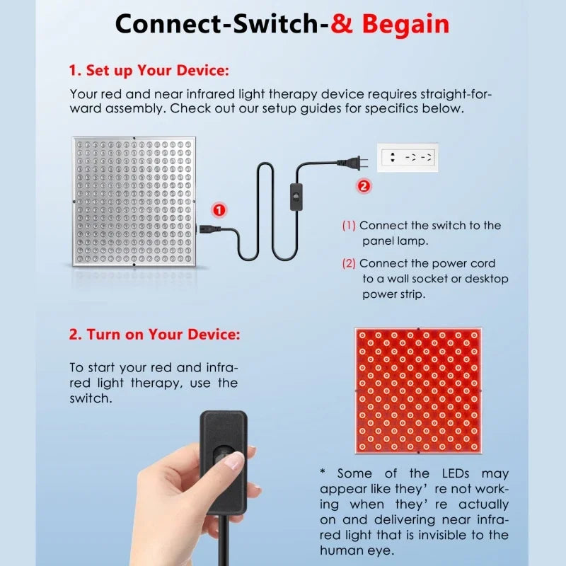 Forny din Hud og Lindr din Kropssmerter med 45W LED Rødt Lysterapi Panel