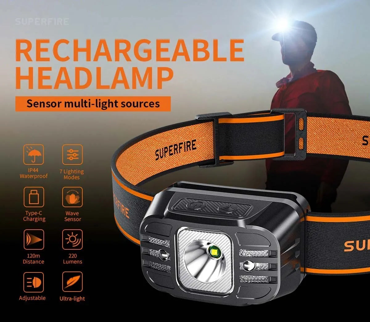 High Power Mini LED Genopladelig Hovedlampe