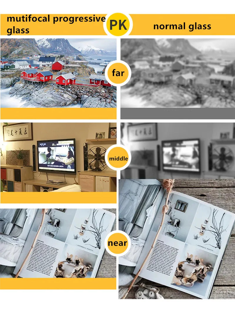 Multifokus Læsebriller – Blokerer Blåt Lys