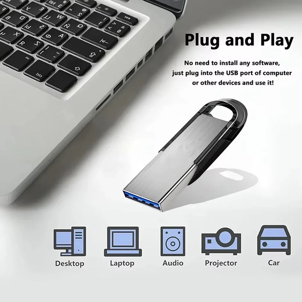 USB 3.0 Mini Metal USB-Drev Højhastighed 128GB–2TB
