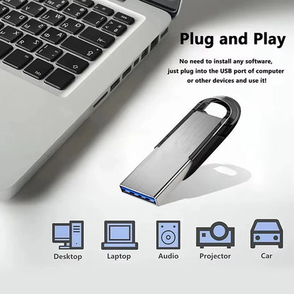 USB 3.0 Mini Metal USB-Drev Højhastighed 128GB–2TB