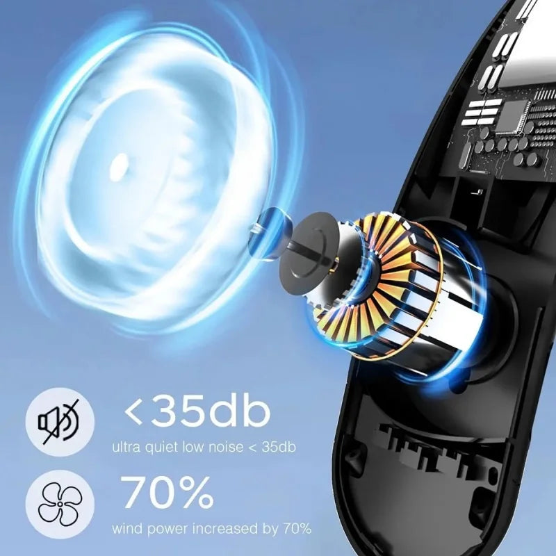 Bærbar Håndfri USB-Halsventilator
