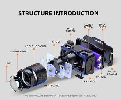 Seneste Sensor Pandelampe - Genopladelig og Super Lys