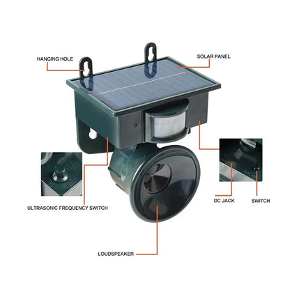 Solar Ultralyds Dyreafvisende Enhed